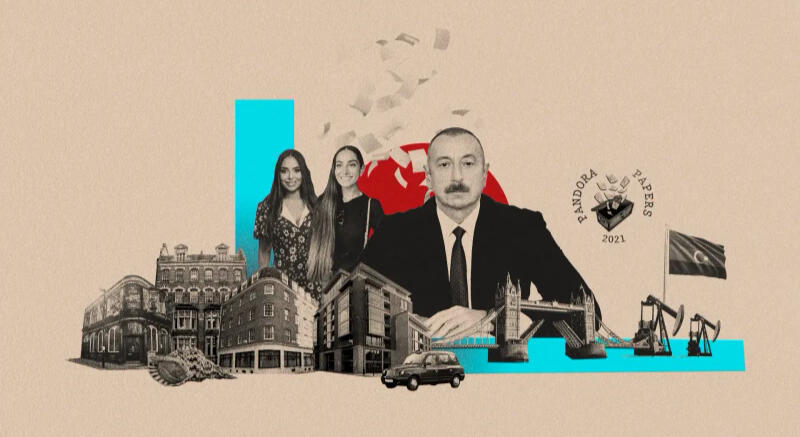 Aliyev family Pandora papers corruption