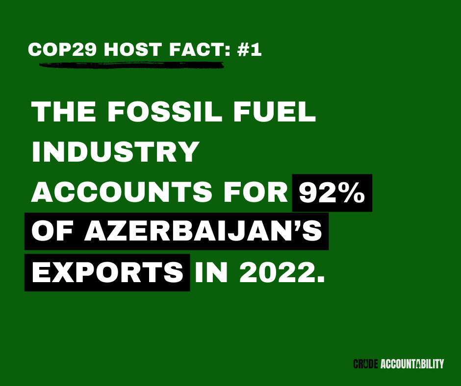 Fossil fuels = 92% of Azerbaijan's exports