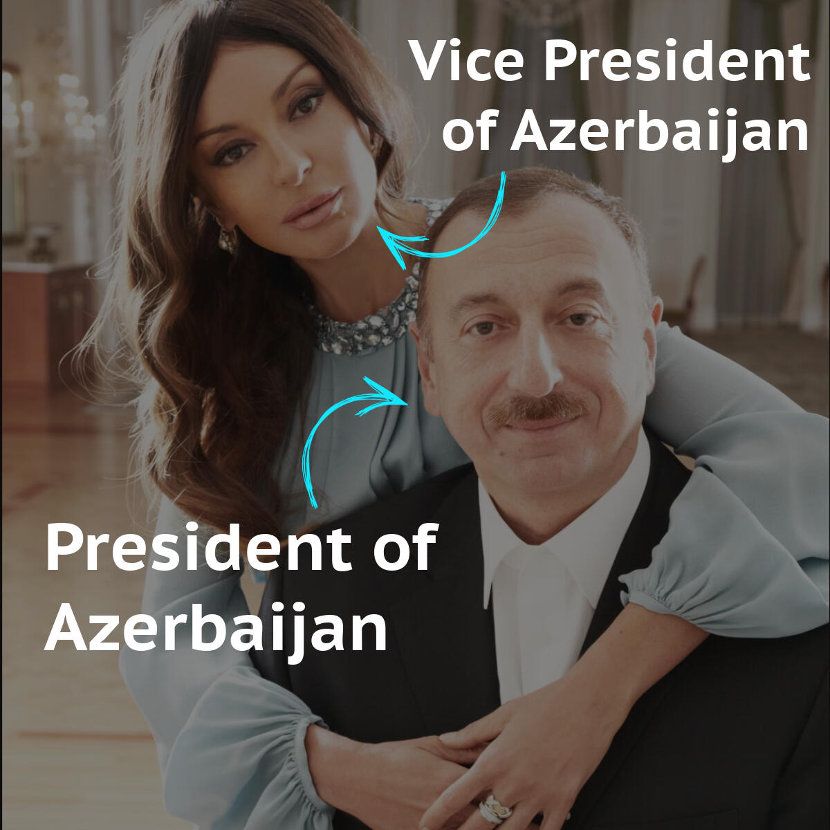 The Aliyev family: President and Vice President are married to one another